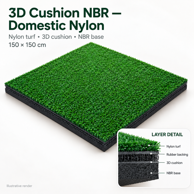 Illustrative product render of 3D Cushion NBR - Domestic Nylon, showing turf and base layers
